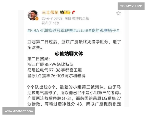 亚冠小组赛:意外的晋级者 亚冠小组赛:意外的晋级者
